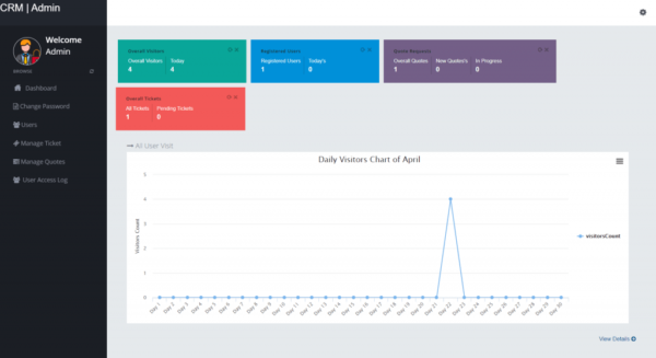 Small CRM