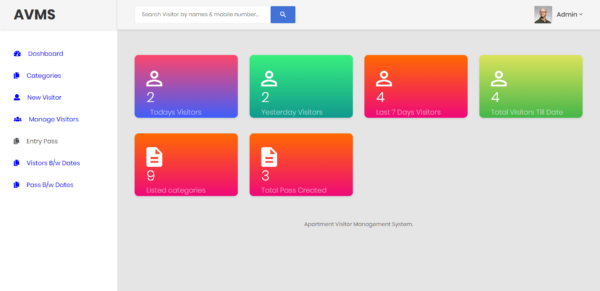 Apartment Visitors Management System