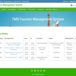 Tourism Management System