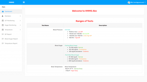 Health Monitoring Management System