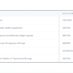 Pharmacy Management System