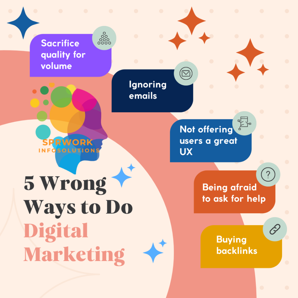 5 Wrong Ways to Do Digital Marketing by SPRWork Infosolutions