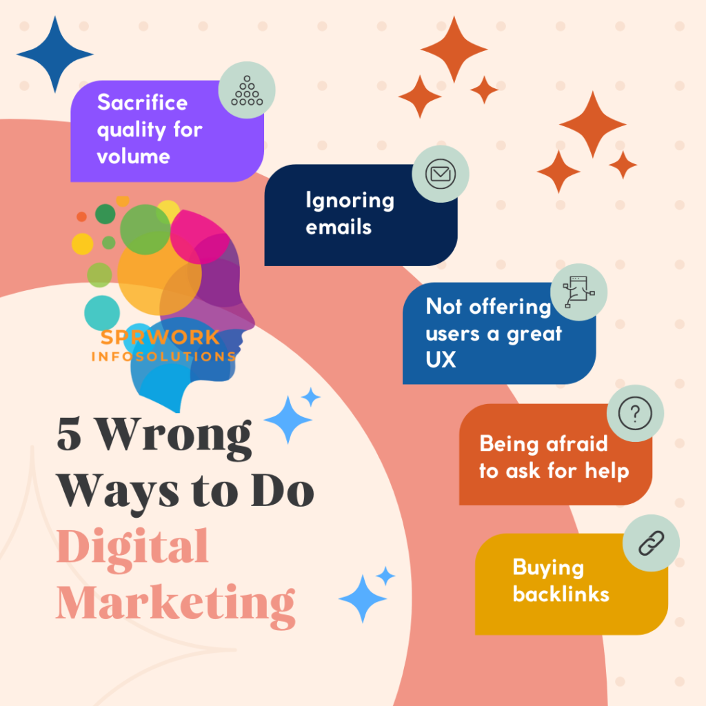 5 Wrong Ways to Do Digital Marketing