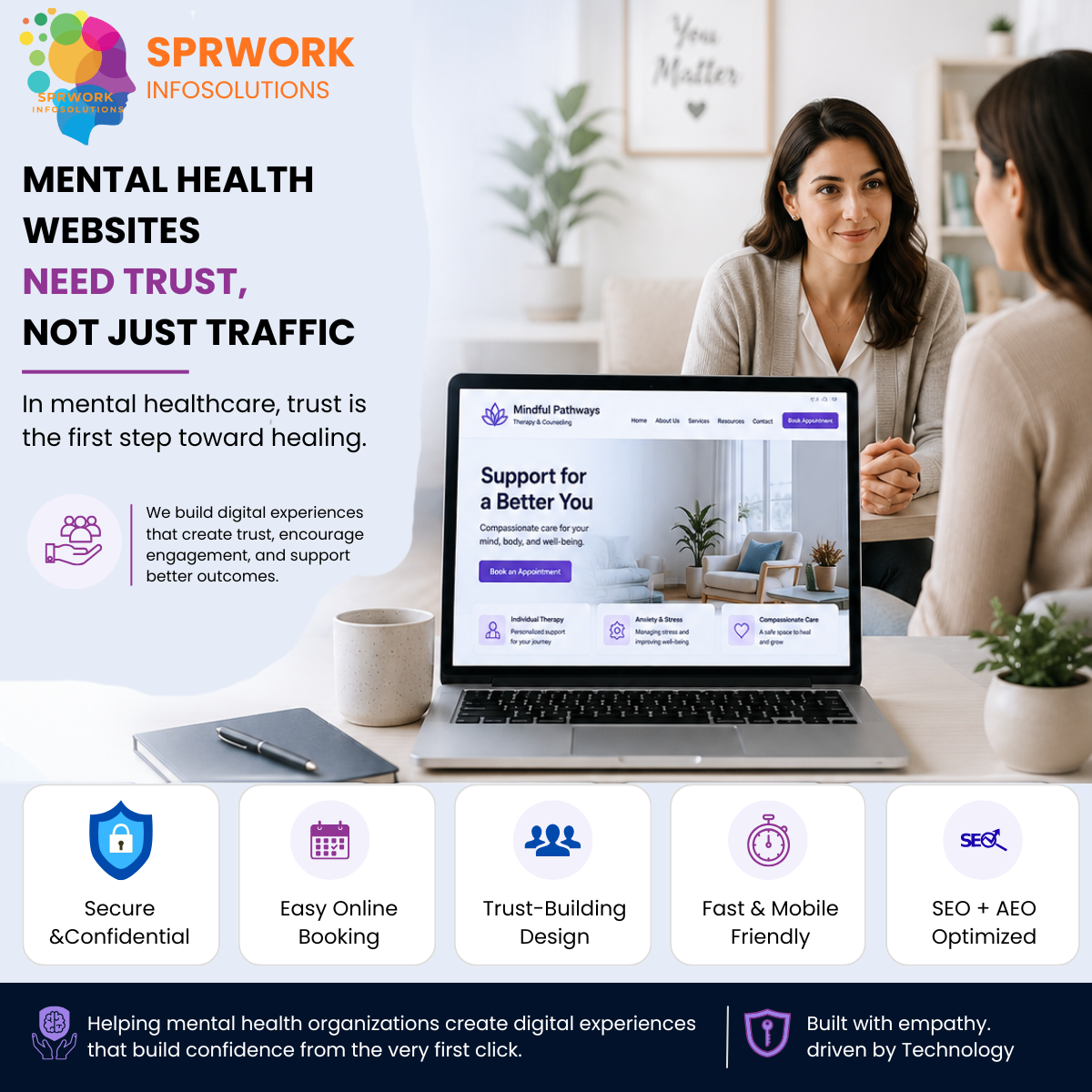 Mental Health Websites Need Trust, Not Just Traffic