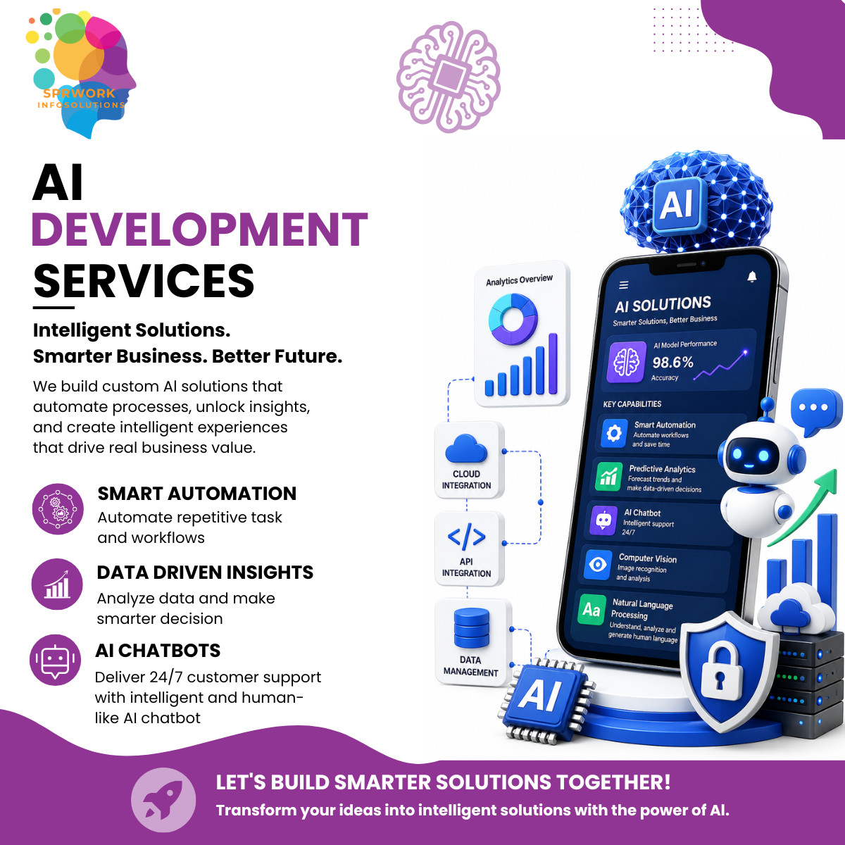AI Development Services: Building Intelligent Solutions for Modern Businesses