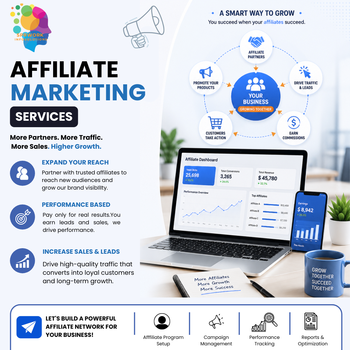 Affiliate Marketing Services: Expand Your Reach and Drive Business Growth