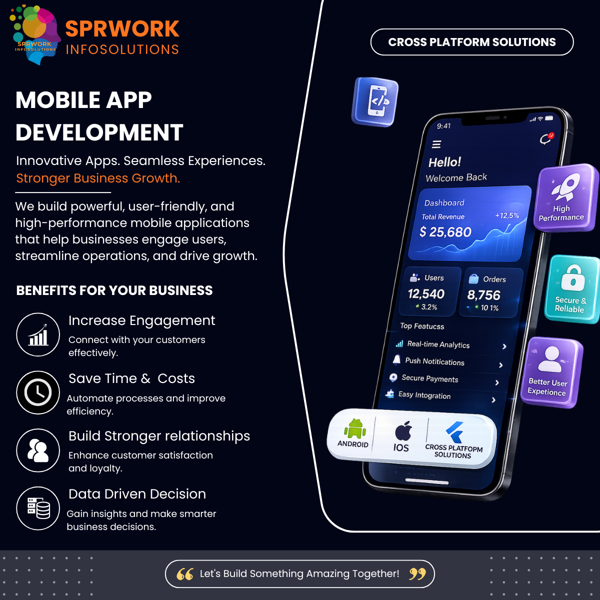 Mobile App Development Services for Business Growth