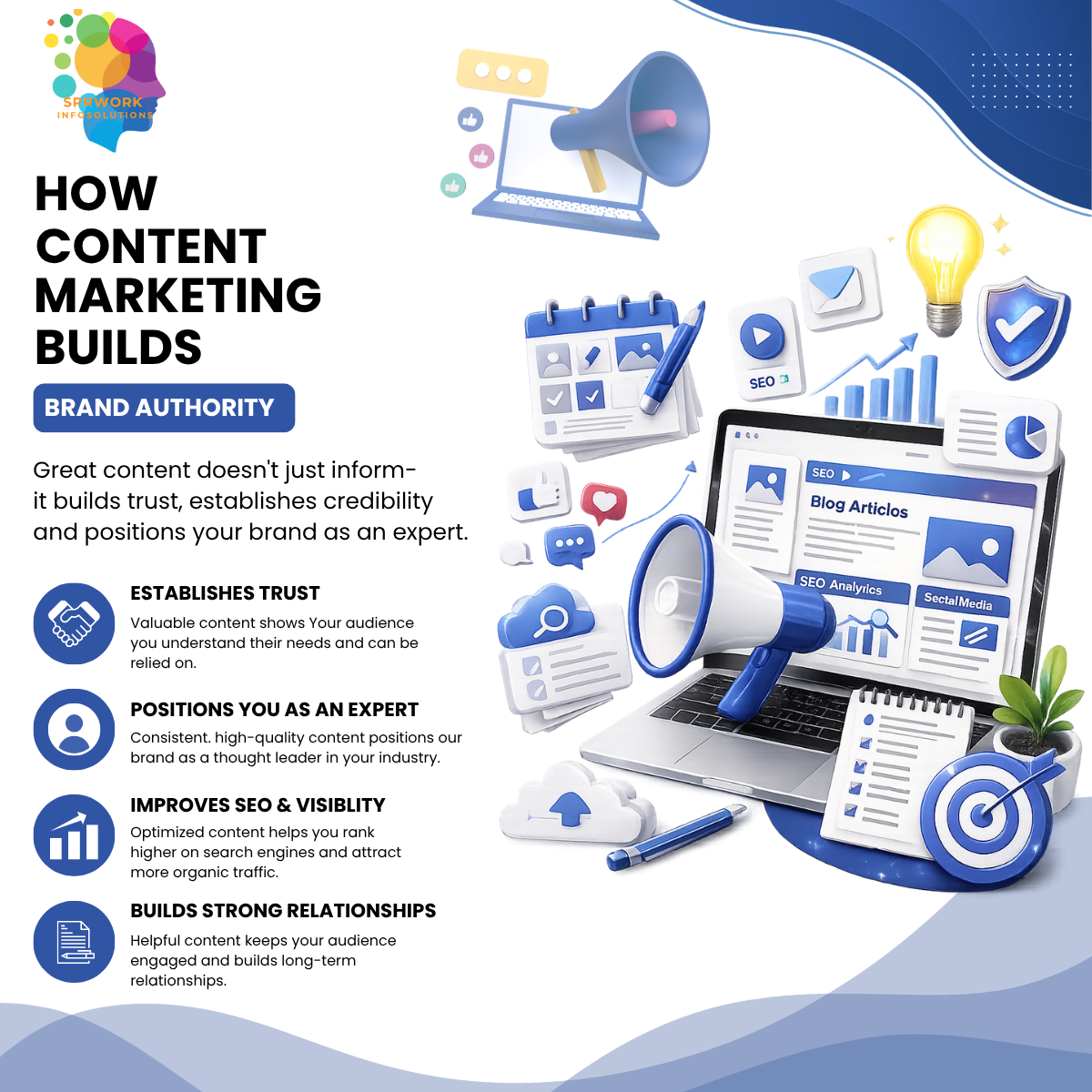 How Content Marketing Builds Brand Authority