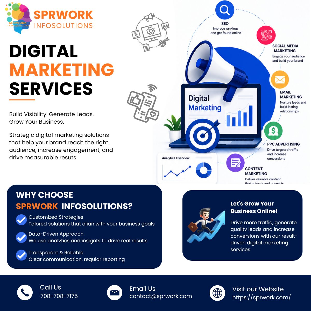 Digital Marketing Services for Business Growth