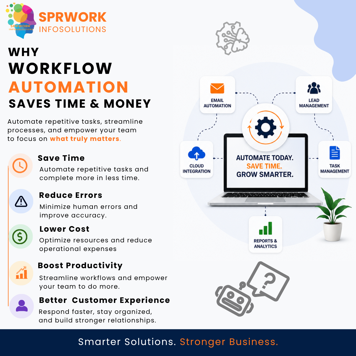 Why Workflow Automation Saves Time and Money