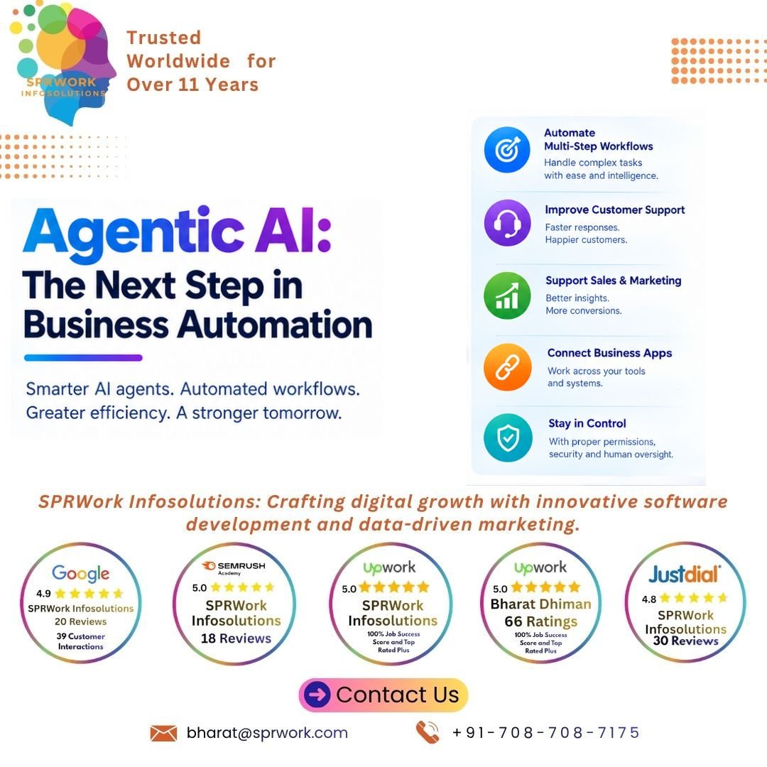 Agentic AI: The Next Step in Business Automation