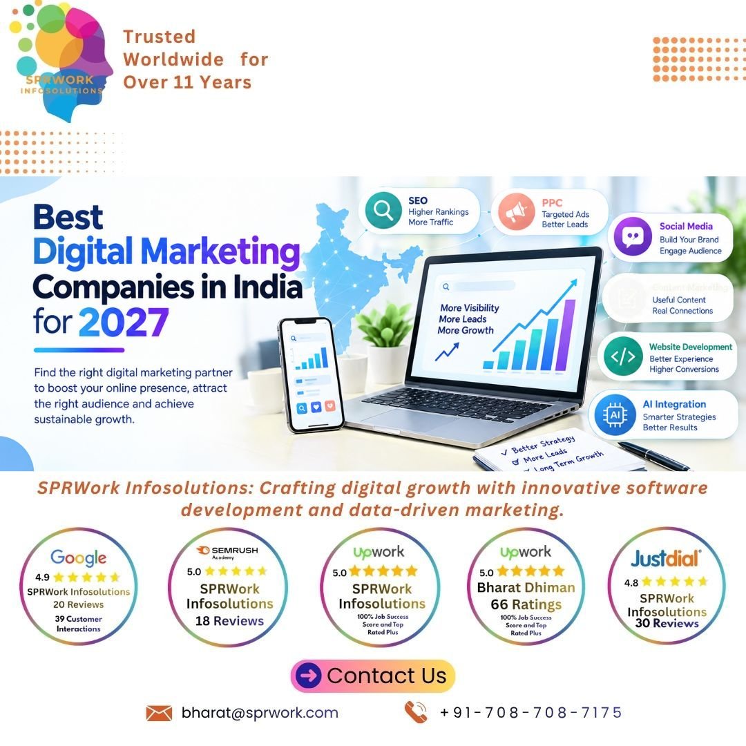 Best Digital Marketing Companies in India for 2027: Top Agencies to Consider
