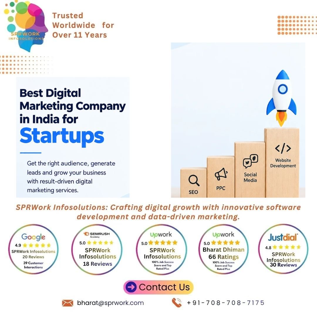 Best Digital Marketing Company in India for Startups