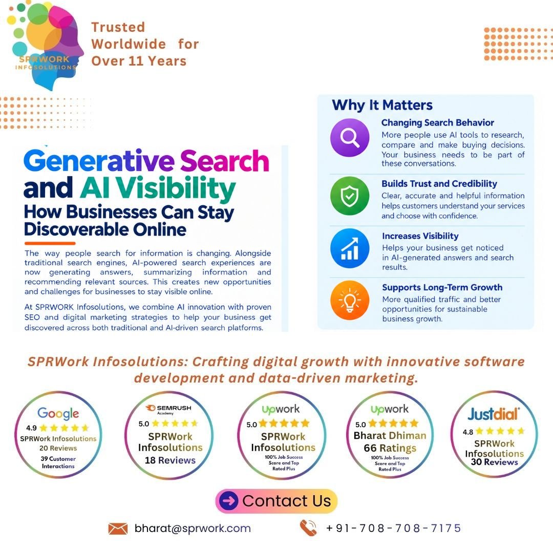 Generative Search and AI Visibility: How Businesses Can Stay Discoverable Online?