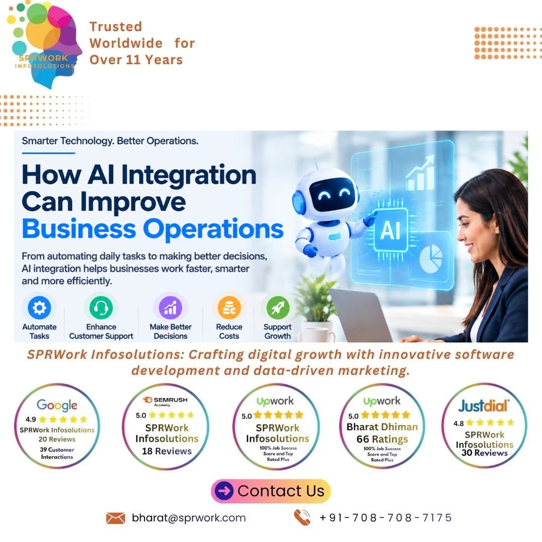 How AI Integration Can Improve Business Operations