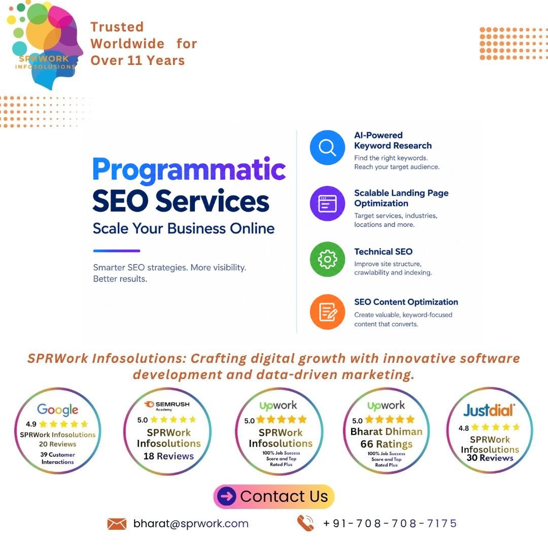 Best Programmatic SEO Services to Scale Your Business Online