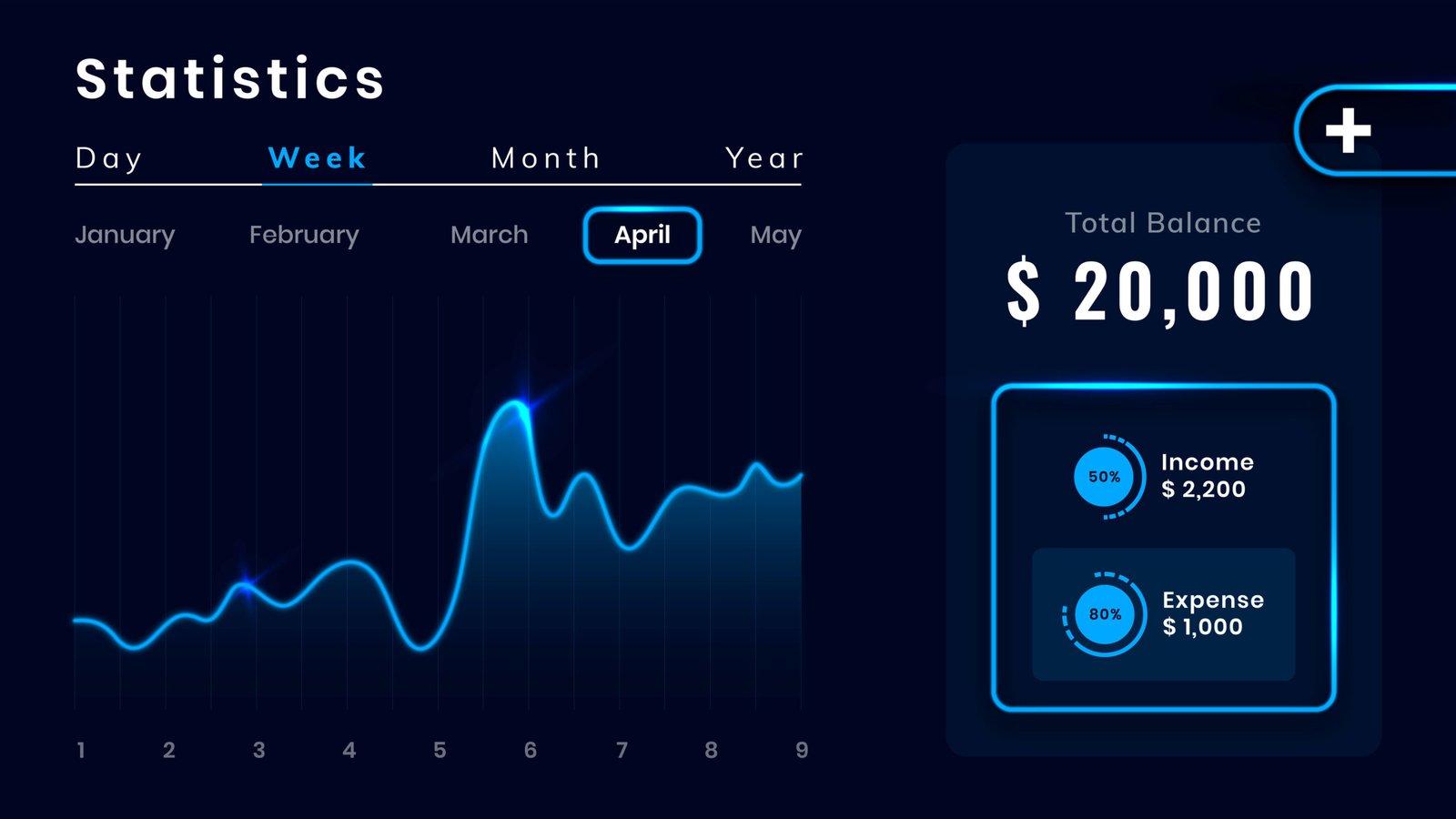 Daily Expense Tracker